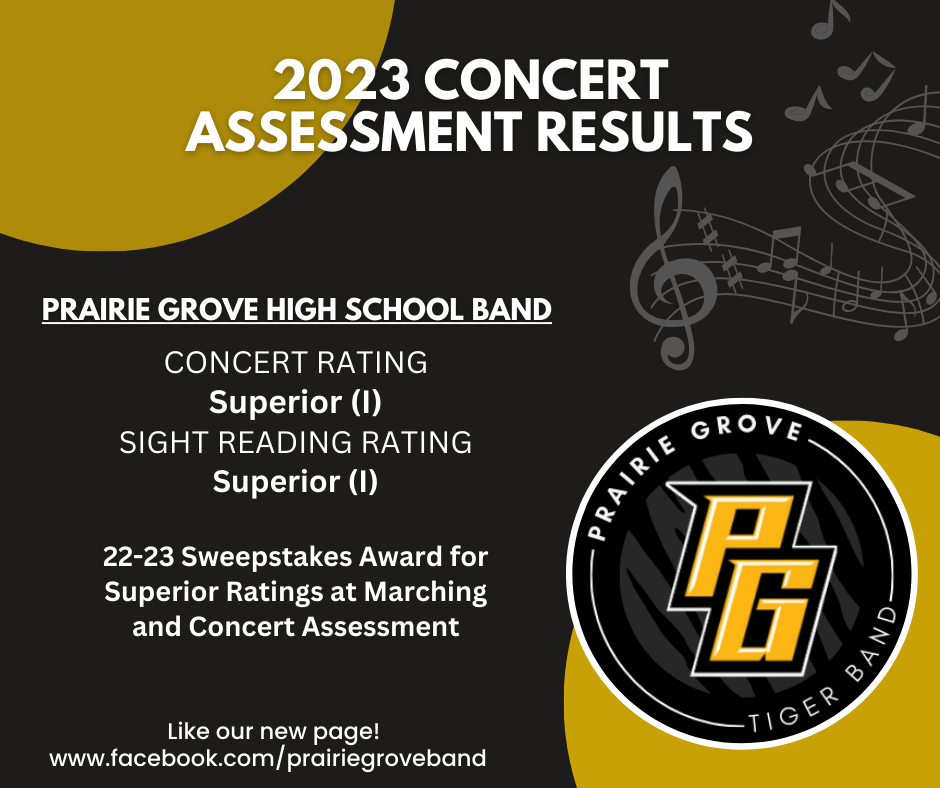 2023 Concert Band Results