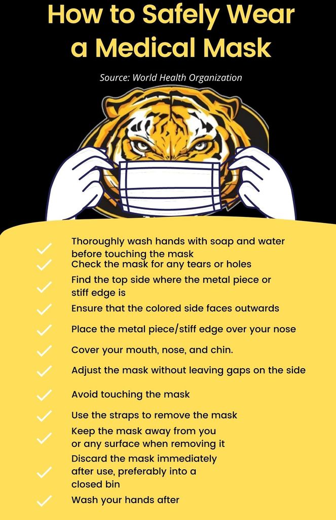 Mask Safety