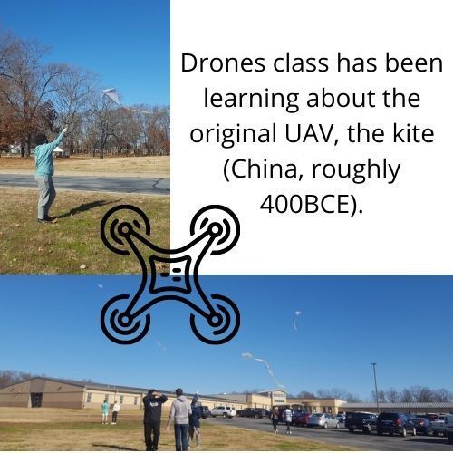 Drones and Kites 